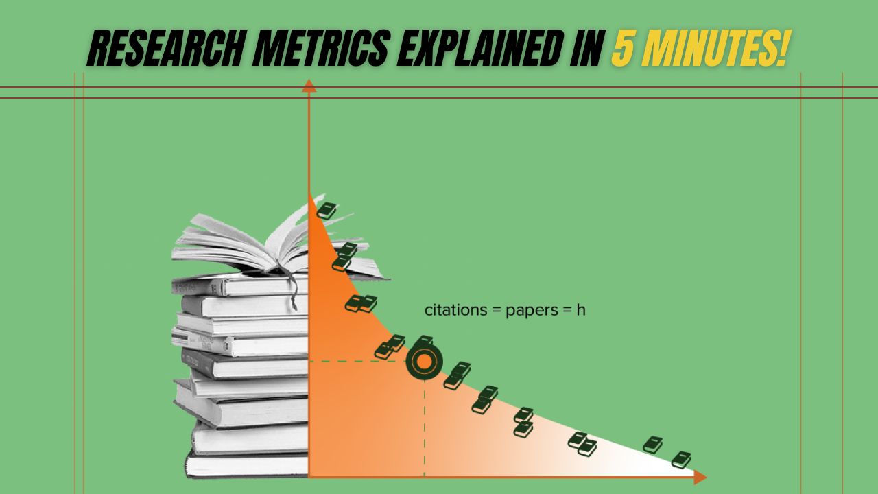 Research Metrics Explained in 5 Minutes!