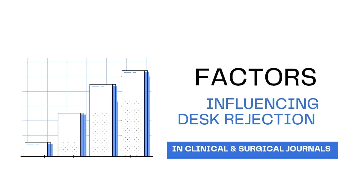 Factors Influencing Desk Rejection